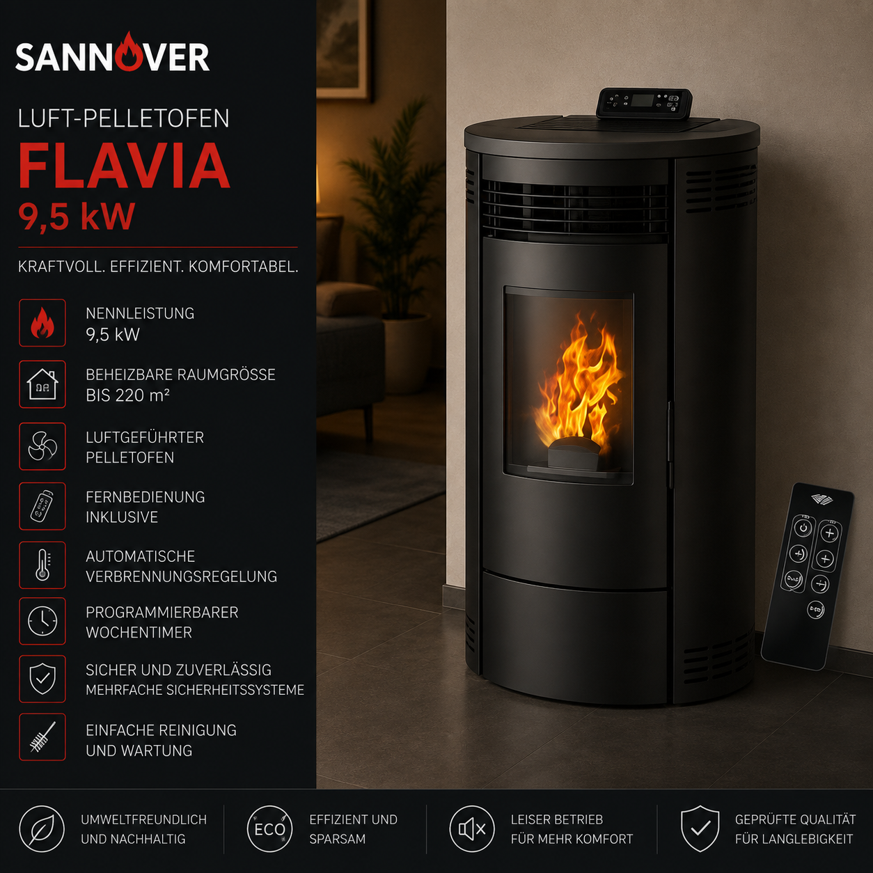 Sannover Luft-Pelletofen Flavia 9,5 kW Schwarz